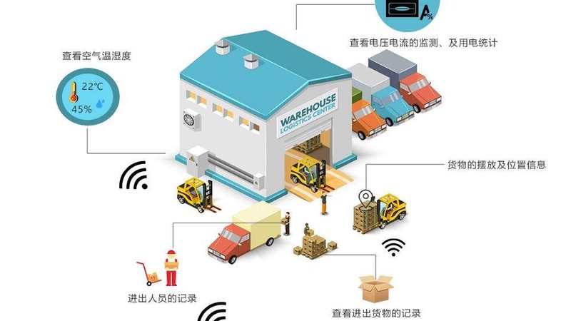 阁楼货架：揭秘其核心优势与选购要点**