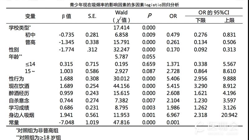 成都仓库货架规格型号参数解析：如何选择合适的产品