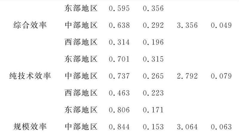 上海阁楼货架：设计与安装的关键考量**
