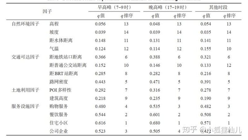 冷库电动叉车：前移式叉车的规格解析与选型要点**