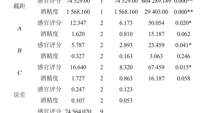 横梁式货架尺寸参数表：揭秘仓储物流的“骨架”奥秘