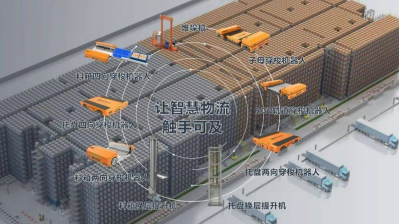 标准塑料托盘尺寸解析：尺寸背后的物流奥秘